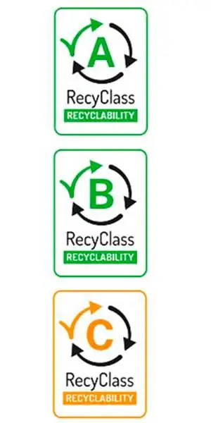 Logos RecyClass