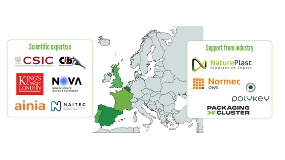 SATISPHACTION. European Union project map