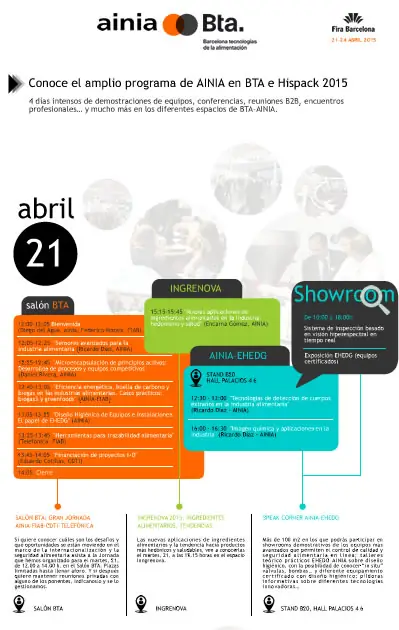 Amplio programa de actividades AINIA - BTA 2015