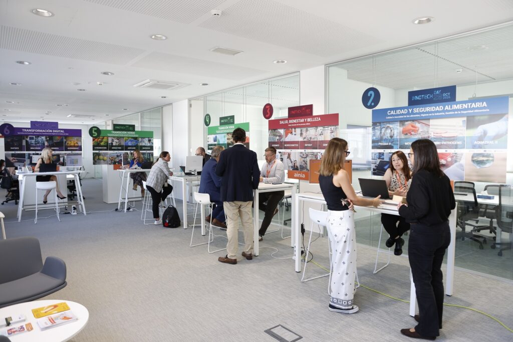 Jornada Innotech Day II