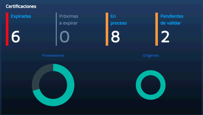 productsfera
